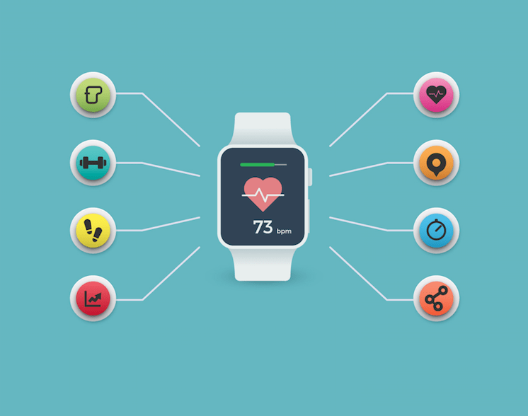 smartwatch